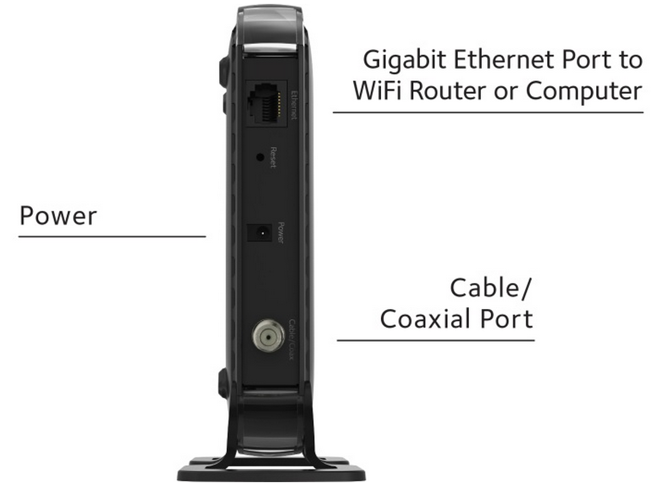 Netgear CM400-1AZNAS DOCSIS 3.0电缆调制解调器