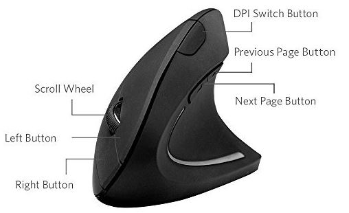 Anker Wireless Vertical Ergonomic Optical Mouse