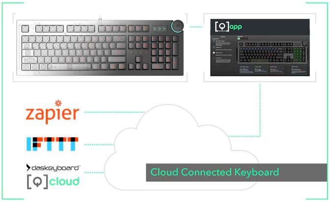 Das-Keyboard-5Q