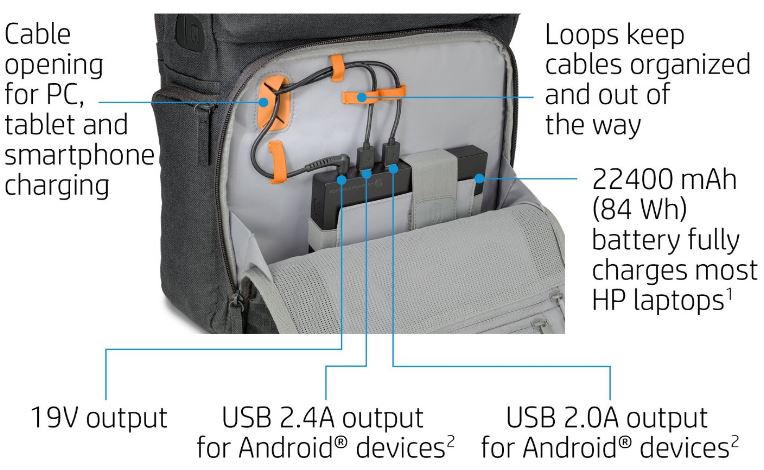 HP Powerup Backpack.