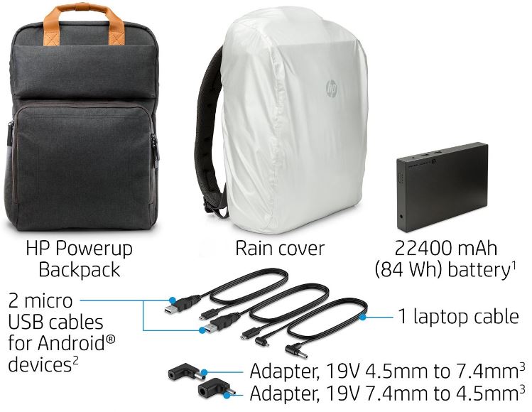 HP Powerup Backpack.