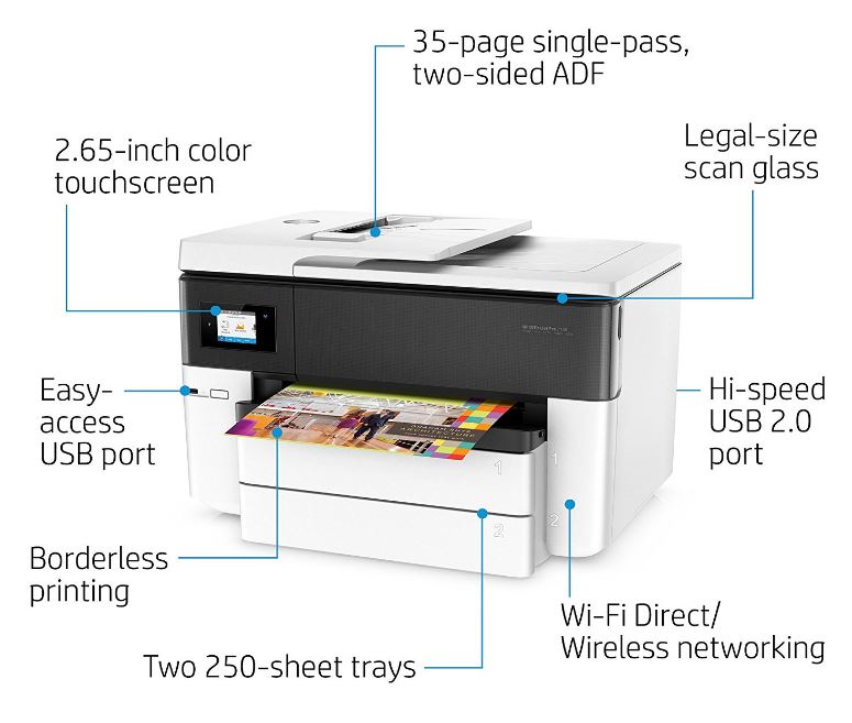 惠普OfficeJet Pro 7740