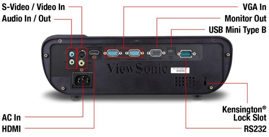 Viewsonic PJD5155.