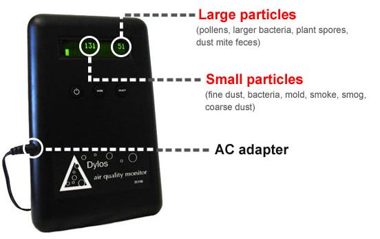 Dylos DC1100 Pro Air Quality Monitor