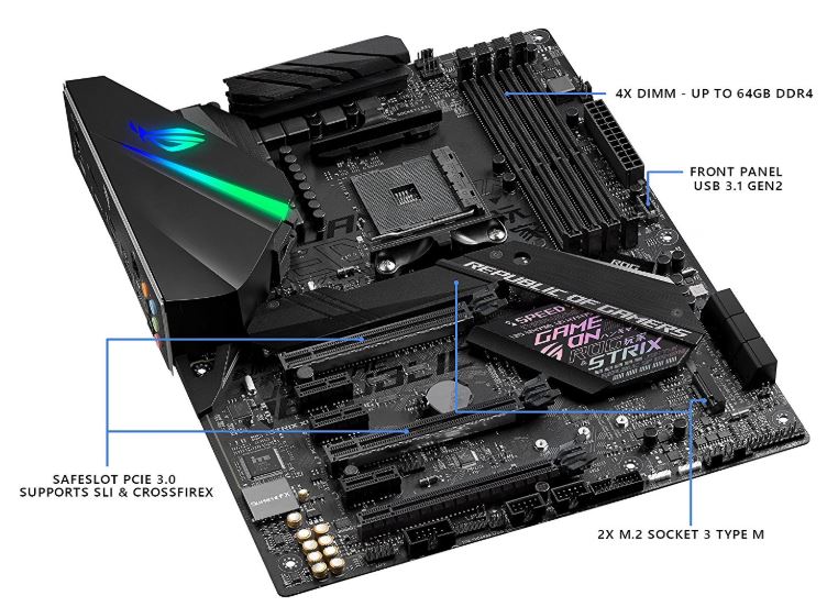 华硕ROG Strix X470