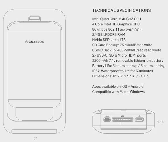 gnarbox-2-tech-specs