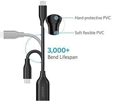 Anker USB- c到USB适配器