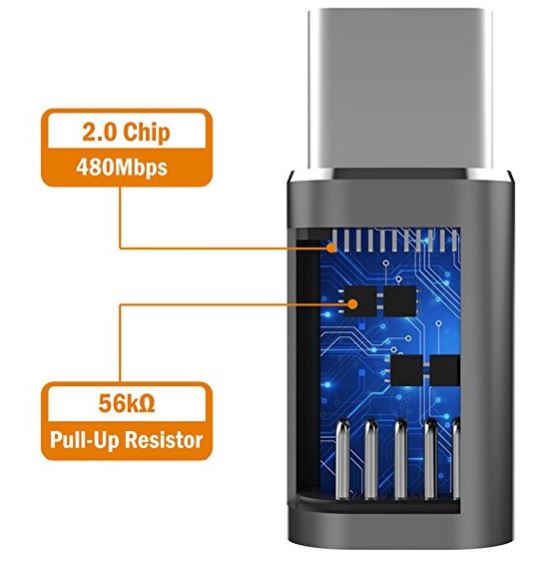 BrexLink Micro USB到USB- c适配器