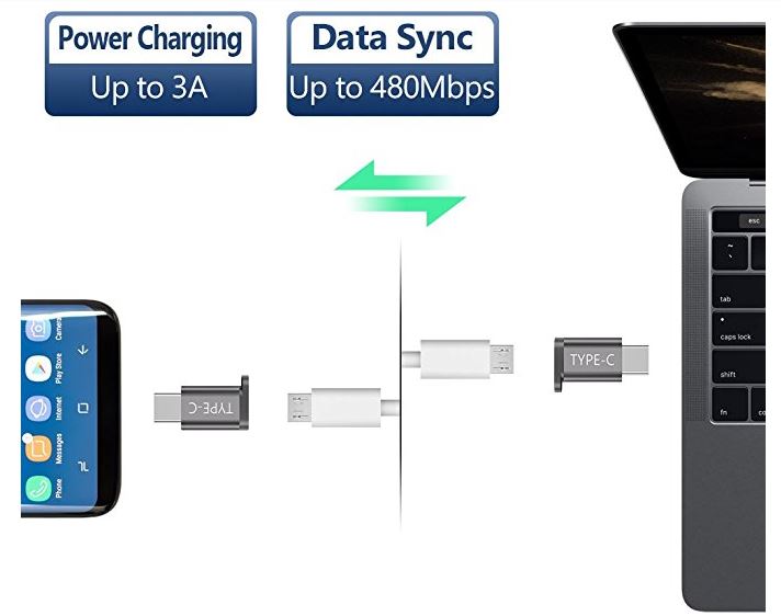 JSAUX USB C型适配器