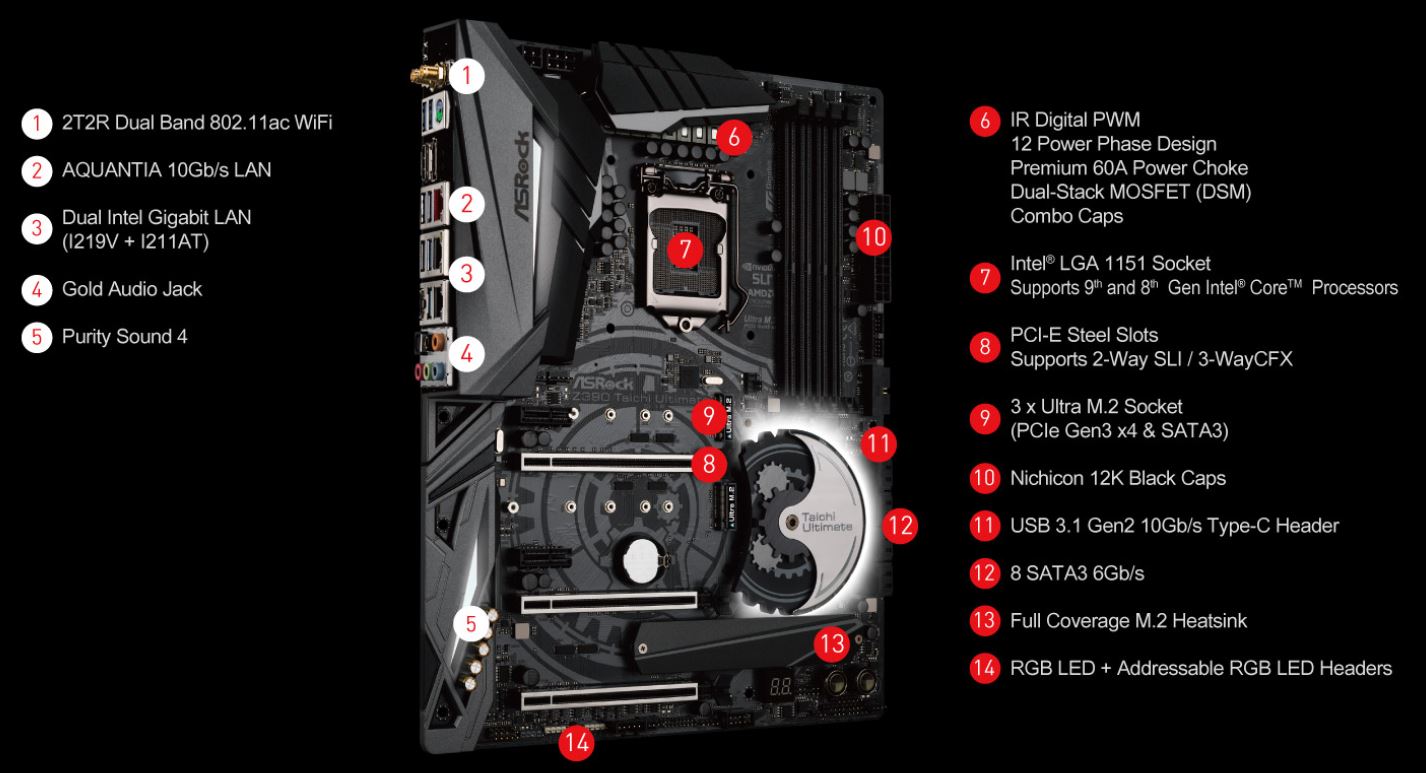 ASRock Z390太极终极版