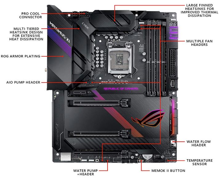 华硕ROG Maximus XI代码