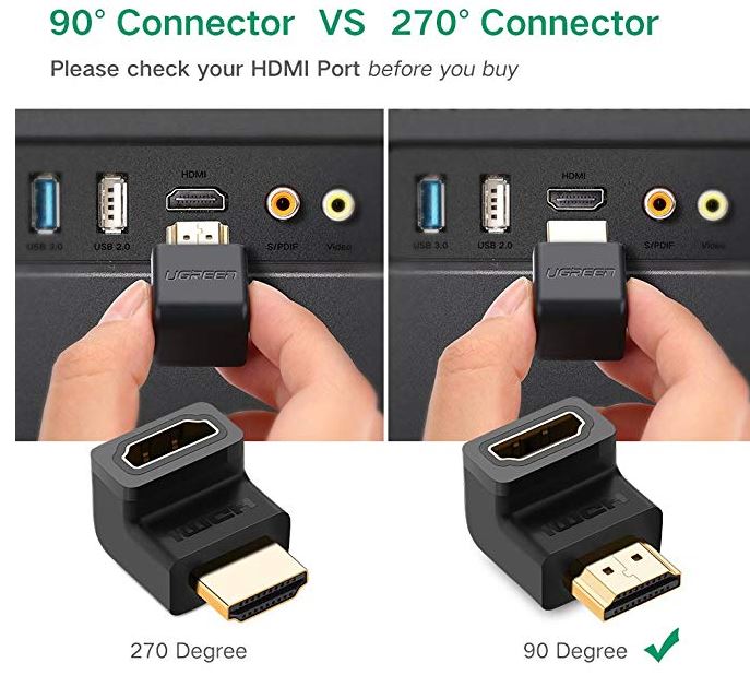 UGREEN-HDMI-适配器直角