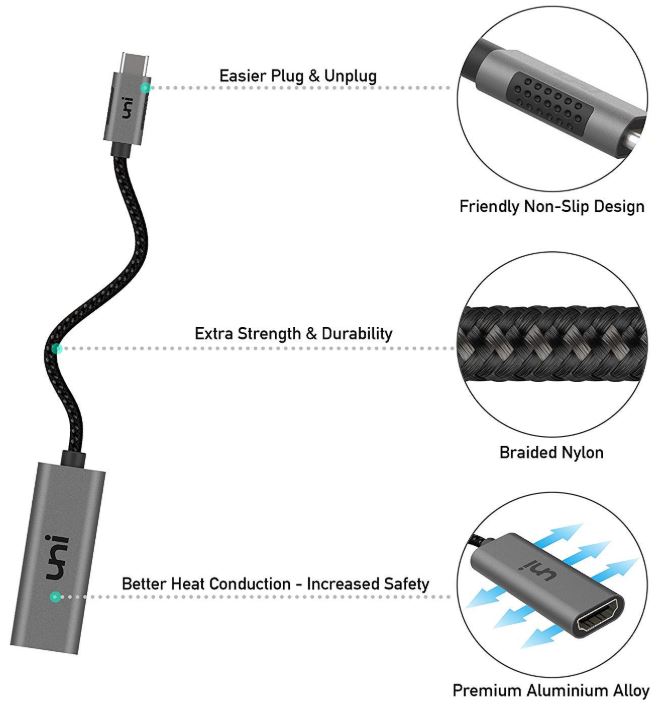 UNI USB C到HDMI适配器