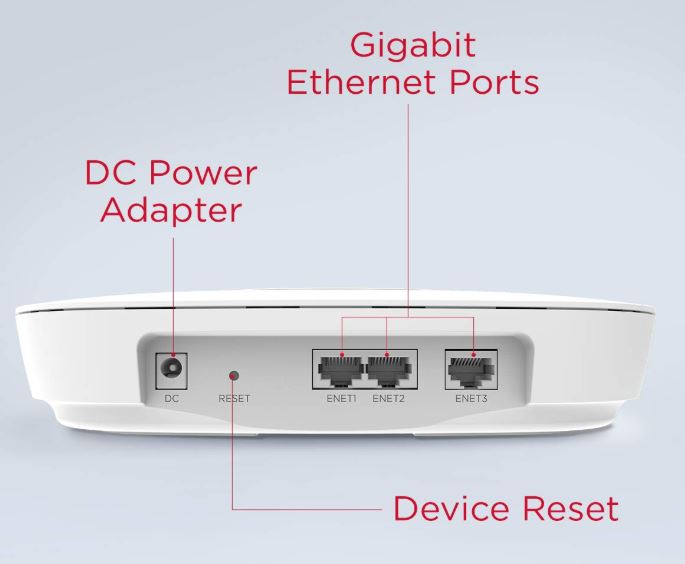 Onelink Secure Connect.