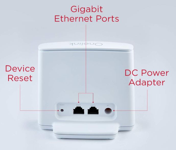 Onelink Secure Connect.