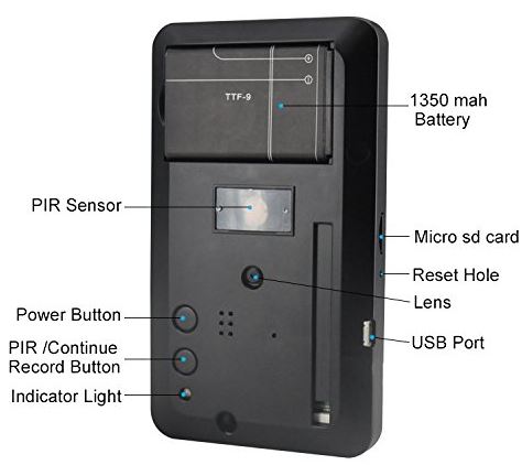 BSTCAM Wall Outlet Spy Hidden Camera