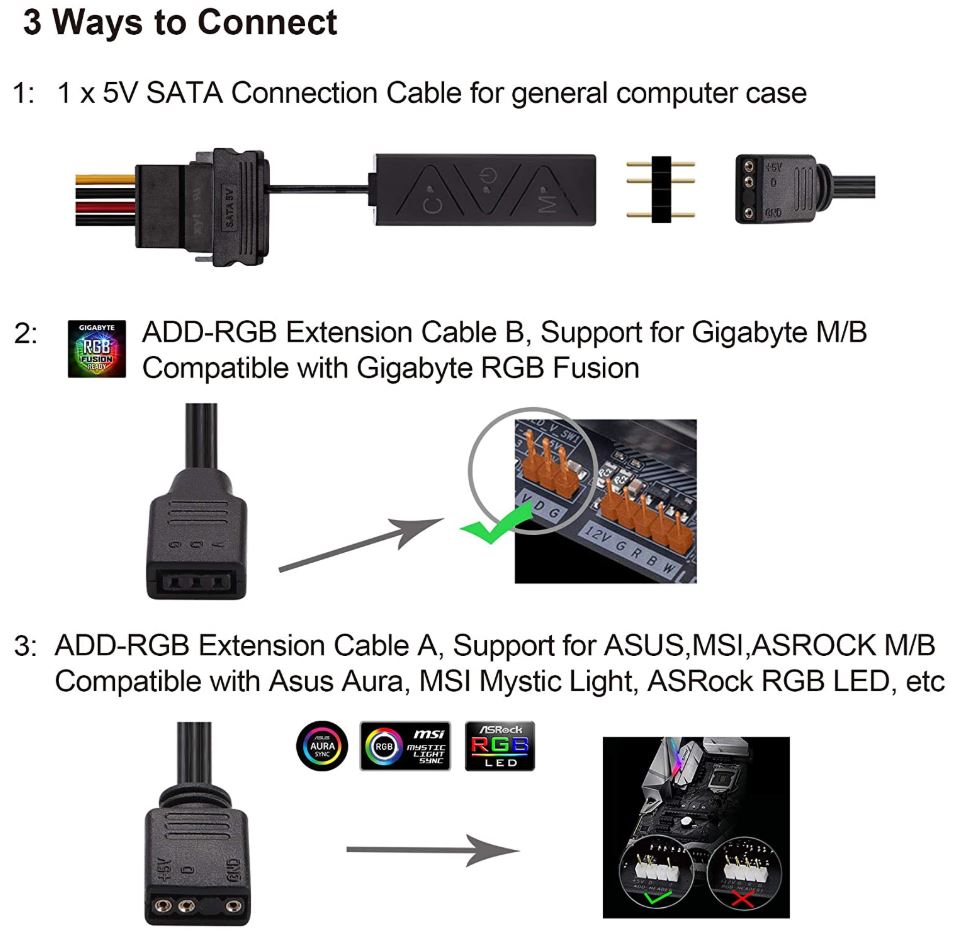 Speclux RGB LED灯带PC