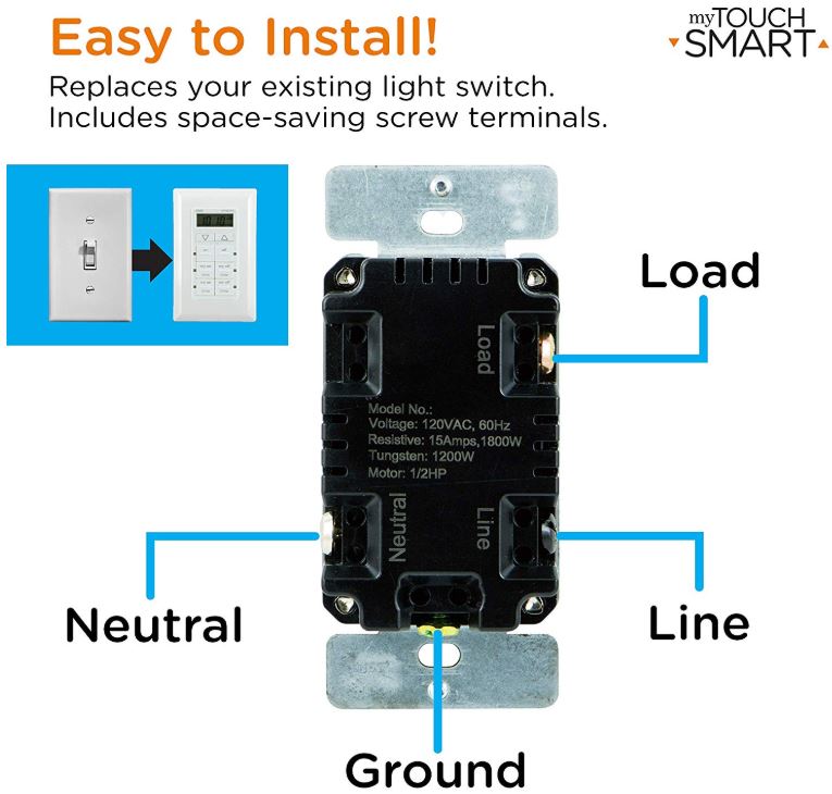 myTouchSmart墙内数字定时器