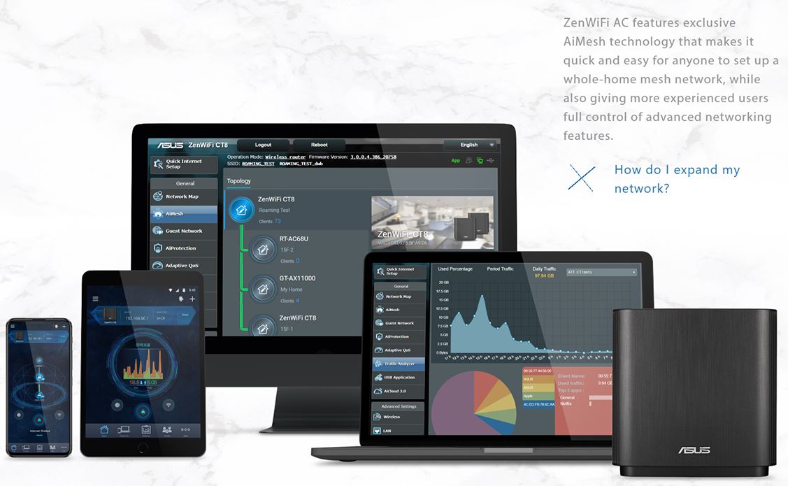 Asus-ZenWiFi-AC-CT8