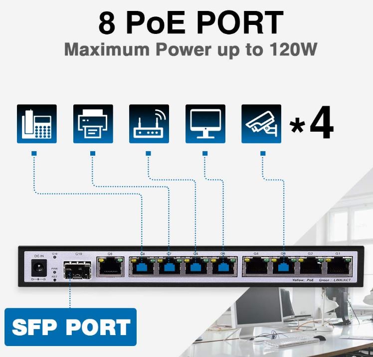 ovolink-gigabit-switch