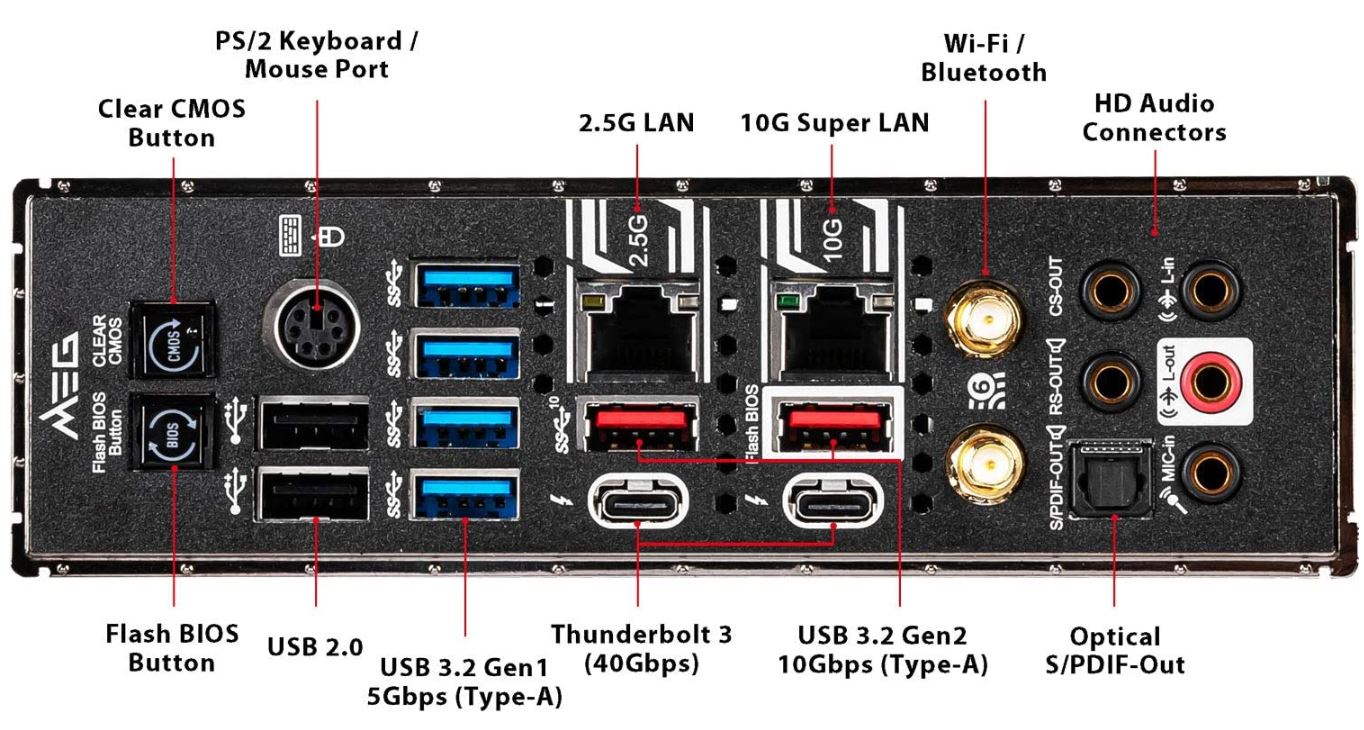 Msi Meg z490太神了