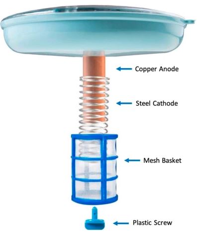 CopperFlo太阳能池电离器