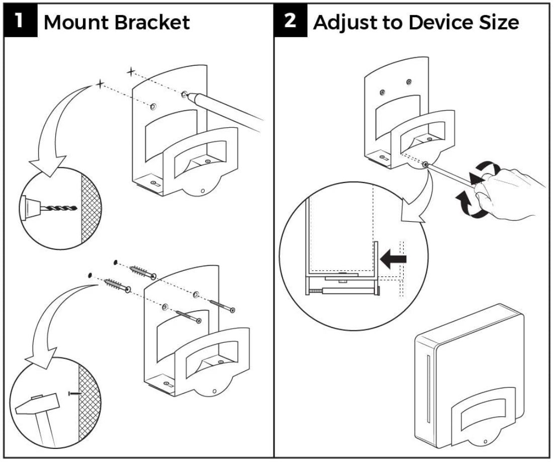 Humancentric Cable Box Mount和Modem Mount