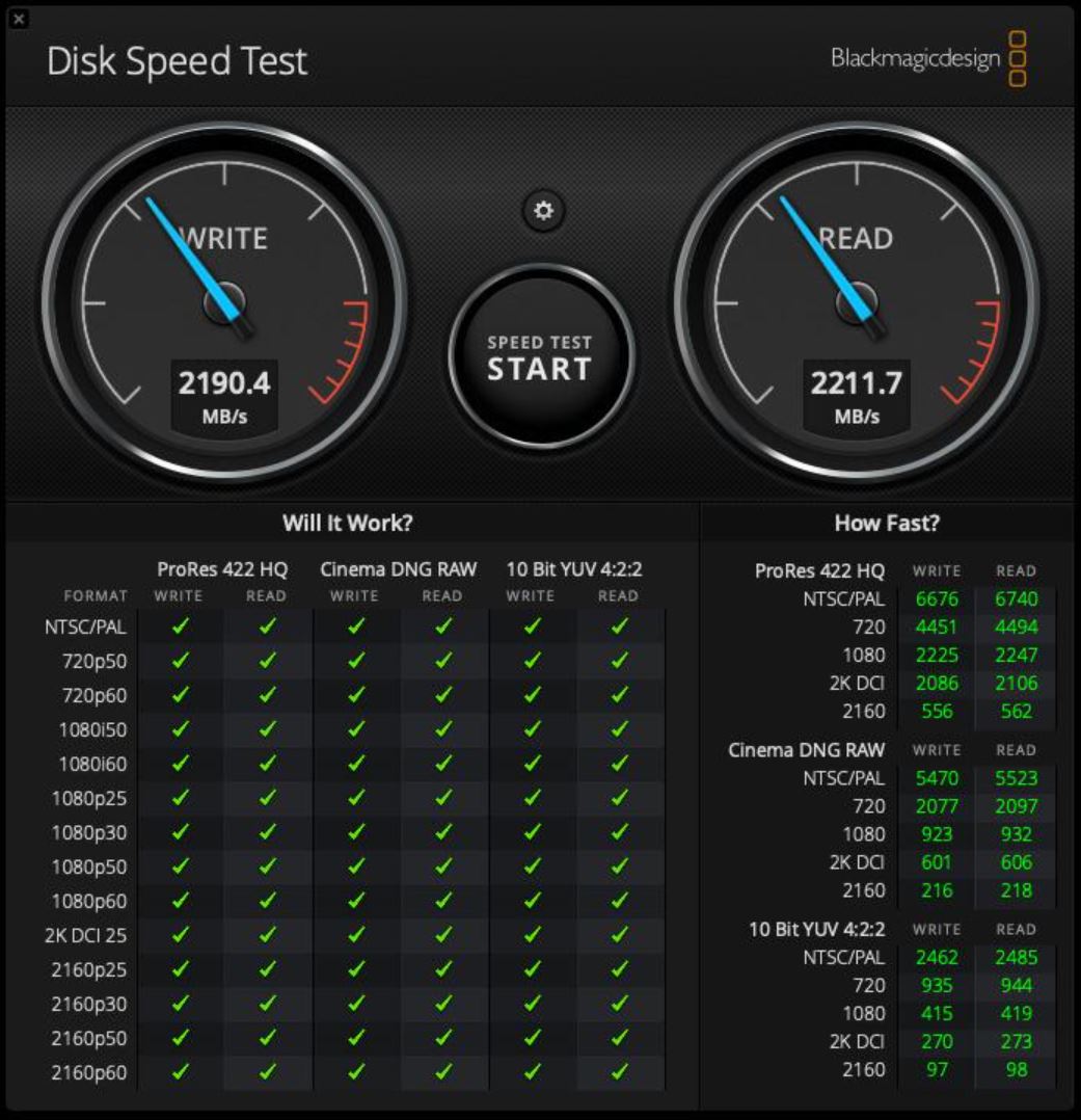 Sabrent Rocket XTRM-Q基准