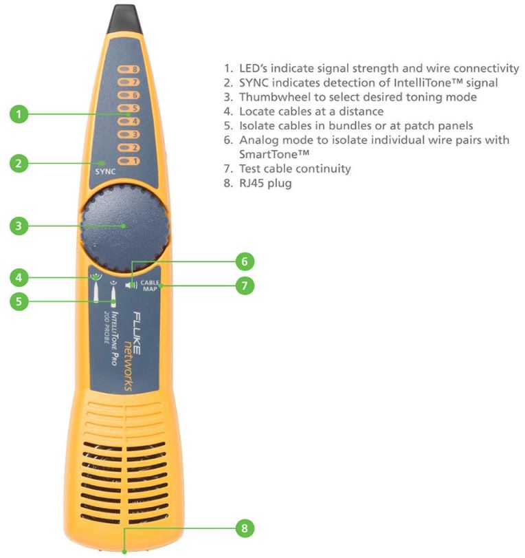 Fluke Networks IntelliTone Pro 200