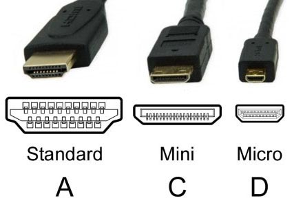 hdmi types