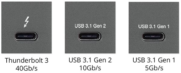 thunderbolt-3-input-ports