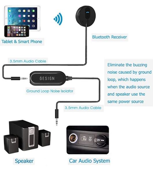 BESIGN BK01Bluetooth Car Kit