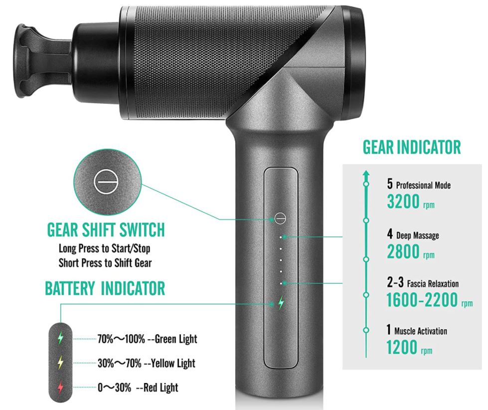 Medcursor Handheld Massage Gun