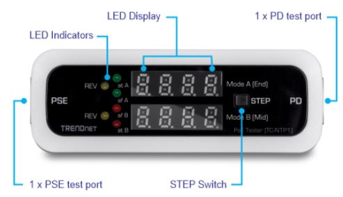 TRENDnet TC-NTP1 Inline PoE Tester