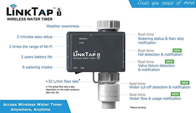 linktap g2.