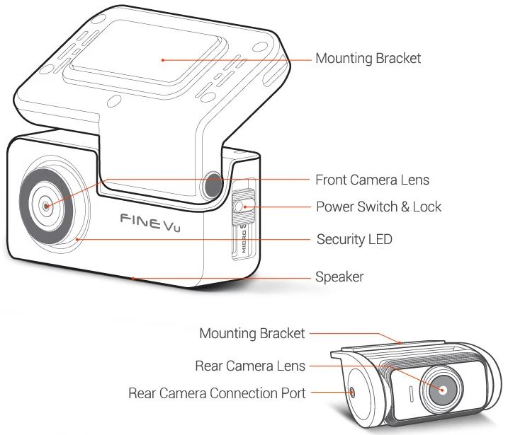 FineVu GX30