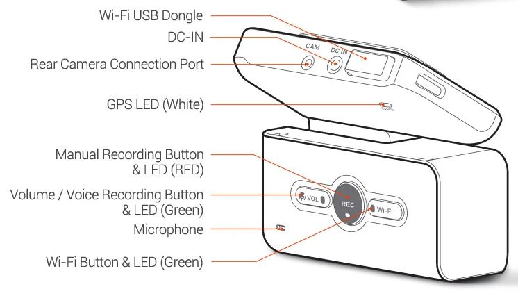 FineVu GX30