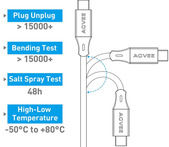 佳肴耐用USB-C充电器电缆