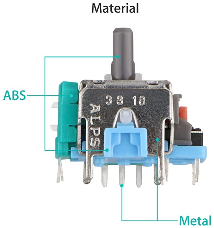 EEEKit 3D Replacement Analog Stick